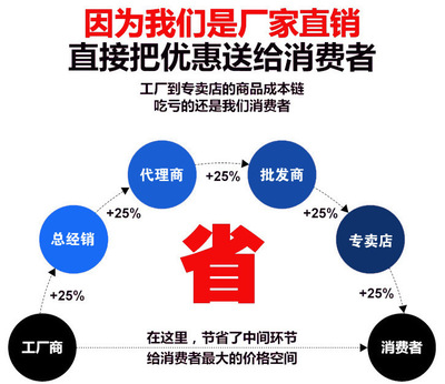 花生、小麥與水稻篩選新選擇——多功能糧食振動篩選設備解析